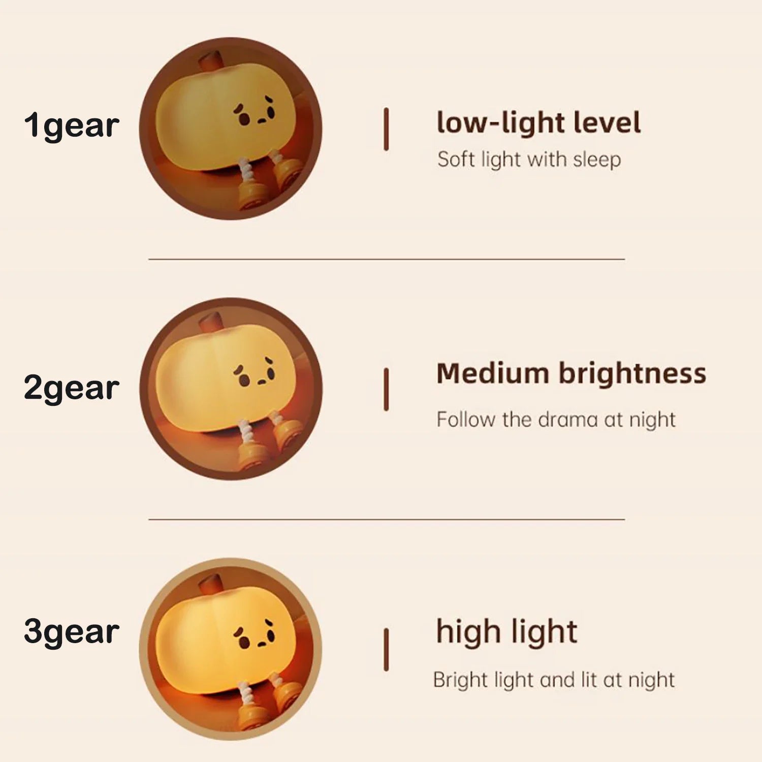 Little pumpkin night light